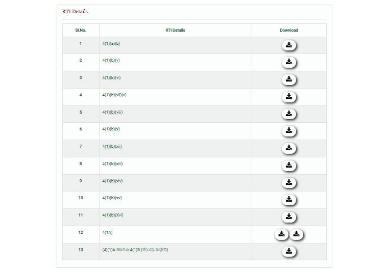 How to View RTI on the Mojini application 2
