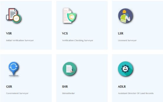 How to access multiple services of Mojini v3